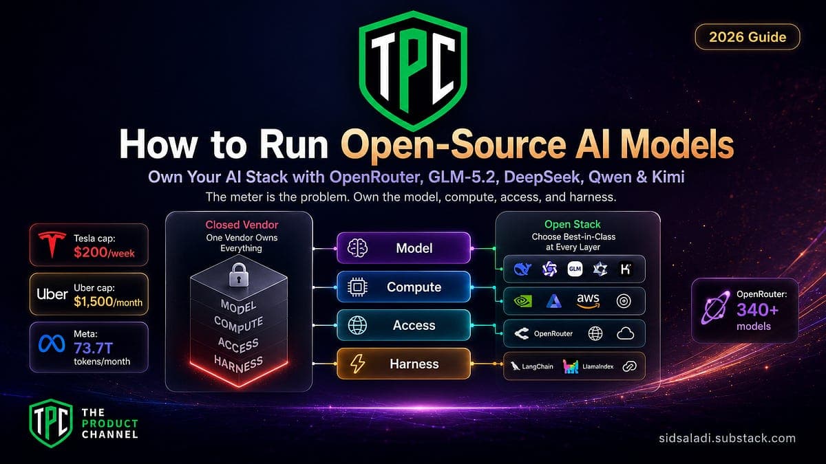 How to Run Open-Source AI Models: Own Your AI Stack with OpenRouter, GLM-5.2, DeepSeek, Qwen &amp; Kimi (2026 Guide)