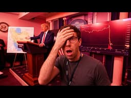 Markets Dumping Again (how much lower for BTC?)