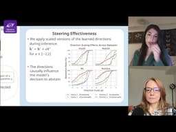 Why LLMs Hallucinate, and How to Make Them Say "I Don't Know" (EACL 2026)