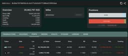 @lookonchain: loracle.hl(@loraclexyz) is now down nearly $20M on his $HYPE short, but he is still adding to it.

H...