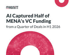 AI Companies Captured Half of MENA's Venture Funding in H1 ...