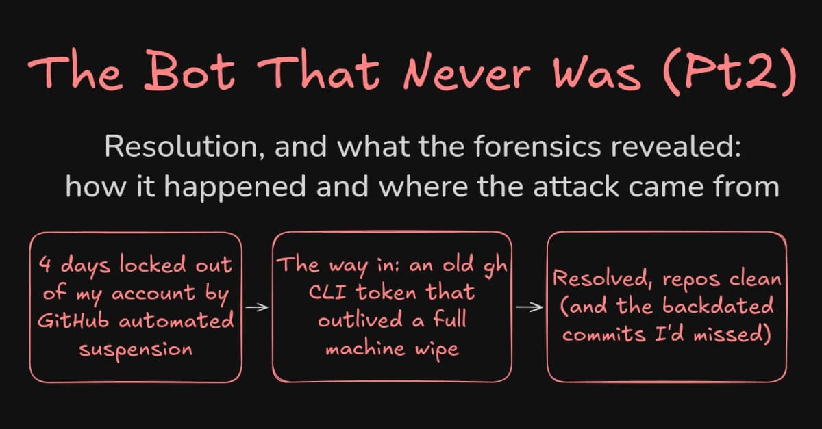 Miasma worm, Part 2: how a GitHub token survived a full ...