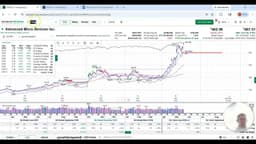 Ep. 295 — Stock Market Rebounds as Dow Jones & Russell 2000 Lead the Charge - May 22, 2026