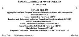 House, Senate complete passage of state budget