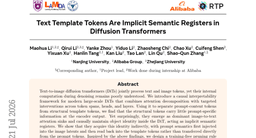 Text Template Tokens Are Implicit Semantic Registers in Diffusion Transformers