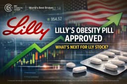 ​LLY Stock Up: What’s Next For Eli Lilly After Foundayo Approval | EBC Financial Group