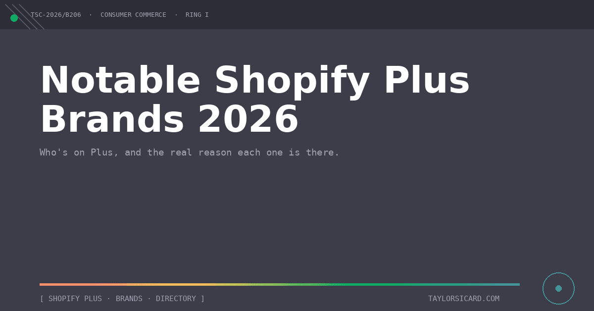 Notable Shopify Plus brands in 2026, and why each is on Plus.