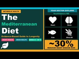The Mediterranean Diet: What It Actually Is & Why Doctors Recommend It