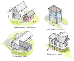 Statewide Bill Permits Accessory Dwelling Units in Single-Family Residential Zoning