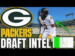 📋 Packers Draft Targets UPDATED! Another Late Round Player Is On Gutey's Radar?