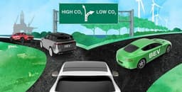 How Much Do Electric Vehicles Reduce Climate Pollution?