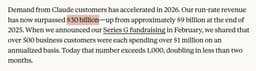 @lennysan: Breaking: Anthropic is now at $30B ARR.

Up from $19B in February.

That's $11B ARR added in one mon...