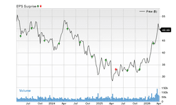 Will Devon Energy (DVN) Surpass Expectations in Its Upcoming Earnings Announcement? | Bitget News