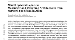 Neural Spectral Capacity: Measuring and Designing Architectures from Network Specification Alone
