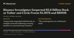 Binance Investigates Suspected $5.6 Billion Hack as ...