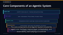 Agentic AI - from classical MAS to production LLM Systems