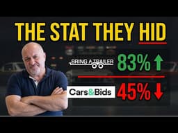 Bring a Trailer vs Cars and Bids: The Q1 2026 Sell-Through Rate They Are Hiding