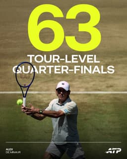 @atptour: Mr Consistent 👏 

Alex de Minaur takes out Shapovalov to reach the last 8 at Queen’s 🌱

#hsbcchampio...