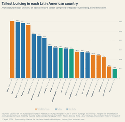 Friday Reading List - 17 April 2026