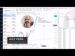 Alex Vieira Called CRWD $58 to $610, Tesla $340 to $447. Wall Street Analysts Lost on Both