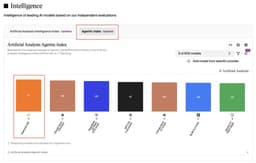 @ClementDelangue reposted: Qwen 27B is the "DeepSeek moment" for open source.

It matches the closed-source...