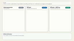 @jeremyphoward reposted: Introducing DDTree: accelerates speculative decoding by drafting a tree with one...