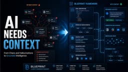 Blueprint: The Context Engineering Framework Changes ...