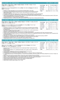 Miami Marlins game notes for July 24, 2026