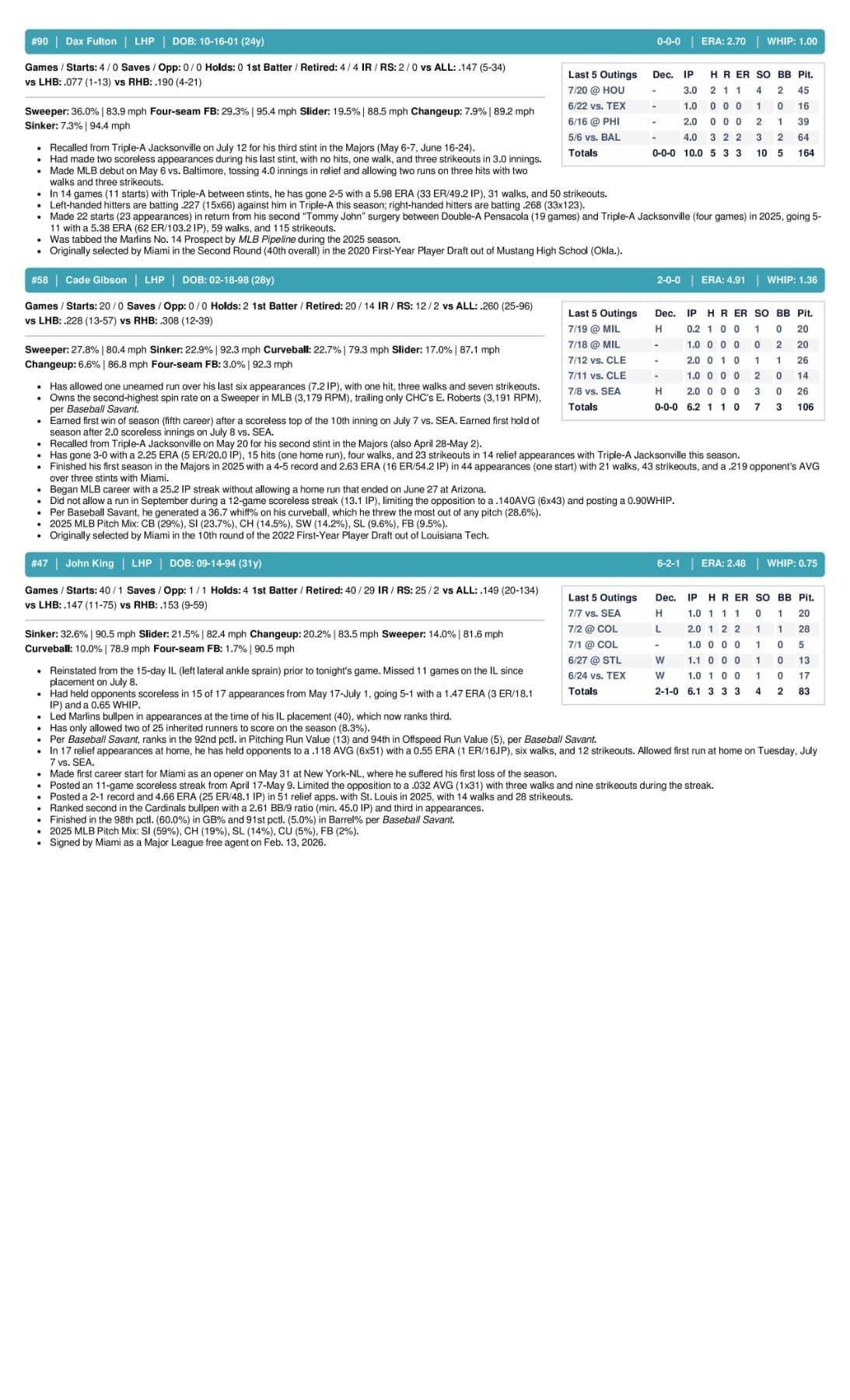 Miami Marlins game notes for July 24, 2026
