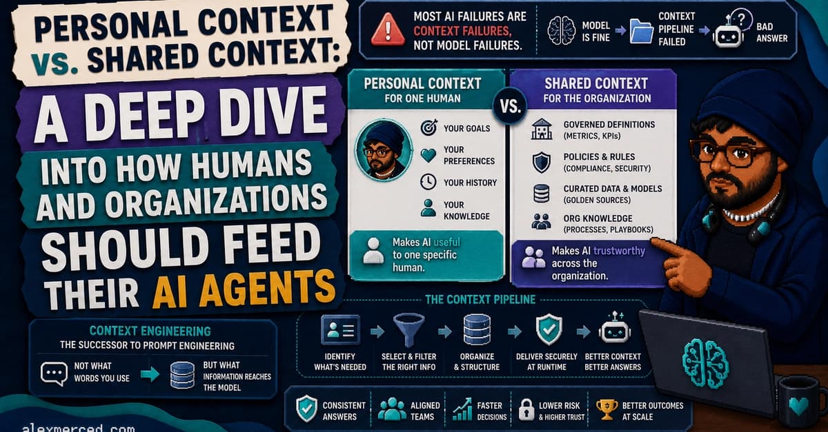Personal Context vs. Shared Context: A Deep Dive Into How Humans and Organizations Should Feed Their AI Agents - DEV Community