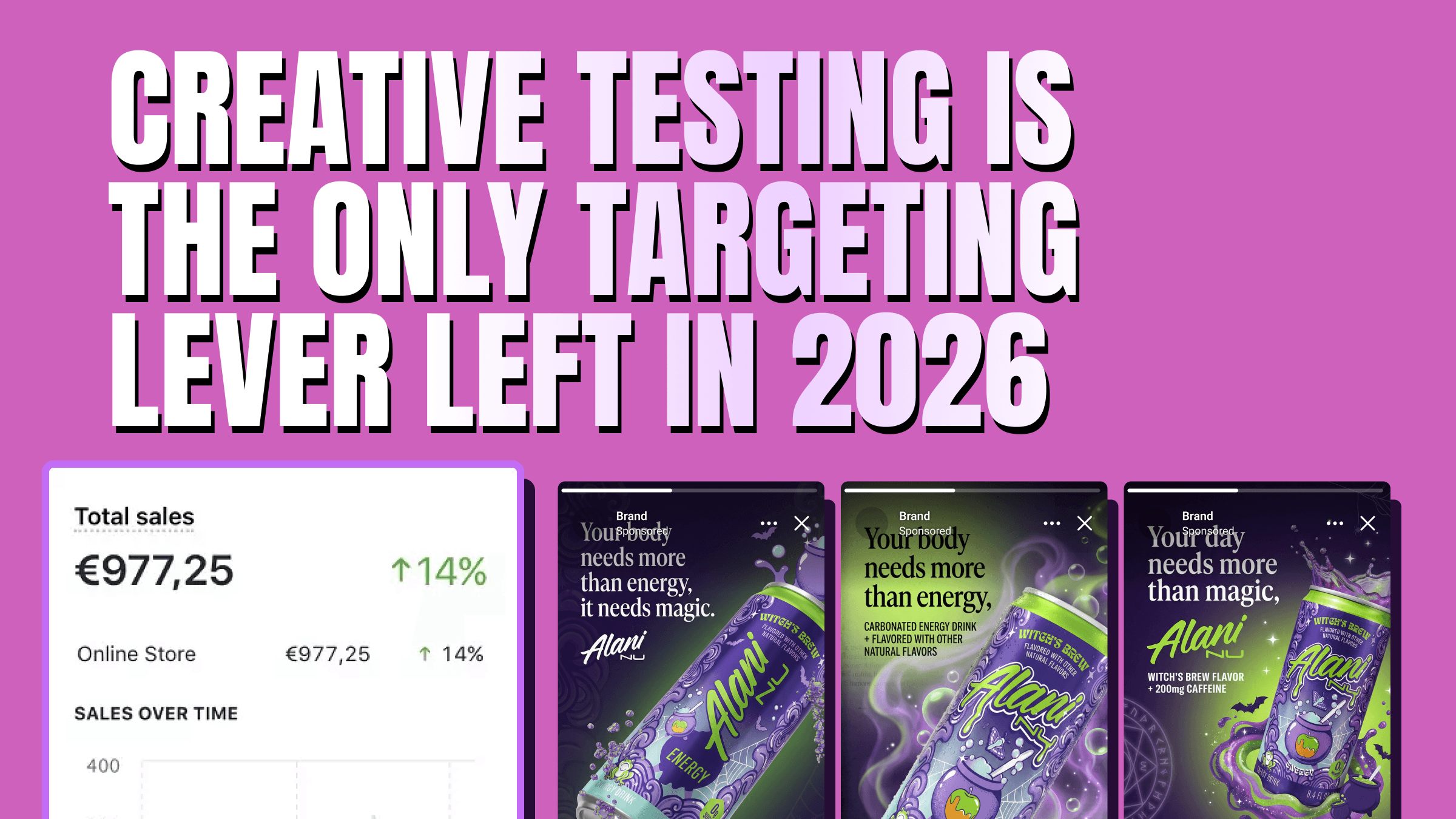 AI creative & playable tooling surge — Sett, OpenAI, CloudX, creative fatigue systems, Android Privacy Sandbox, regulatory signals