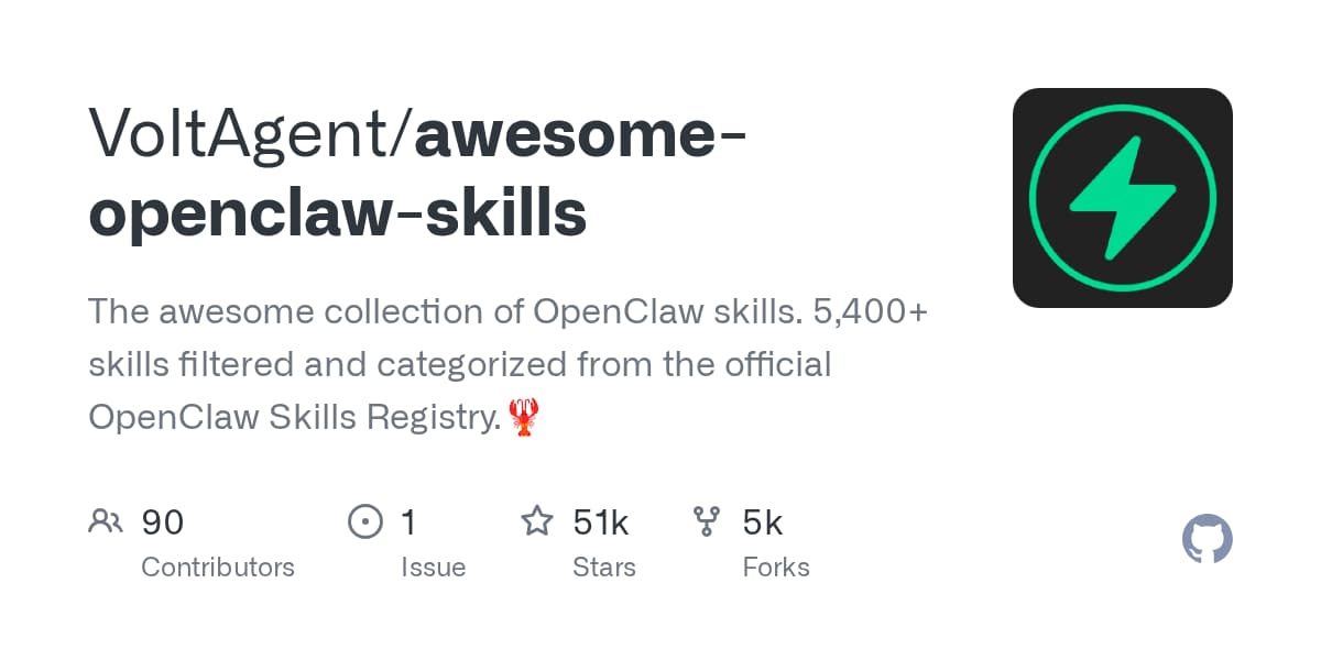 Vet OpenClaw skill provenance before a community install reaches production – OpenClaw | LinkLoot