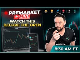 🚨 LIVE Premarket Setup: Stocks, Gold, Bitcoin & Nasdaq Before the Open (June 15)