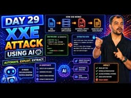 Day 29 Bug Hunting | XXE Attack using AI 😱 | Read Server Files via XML | hacker vlog