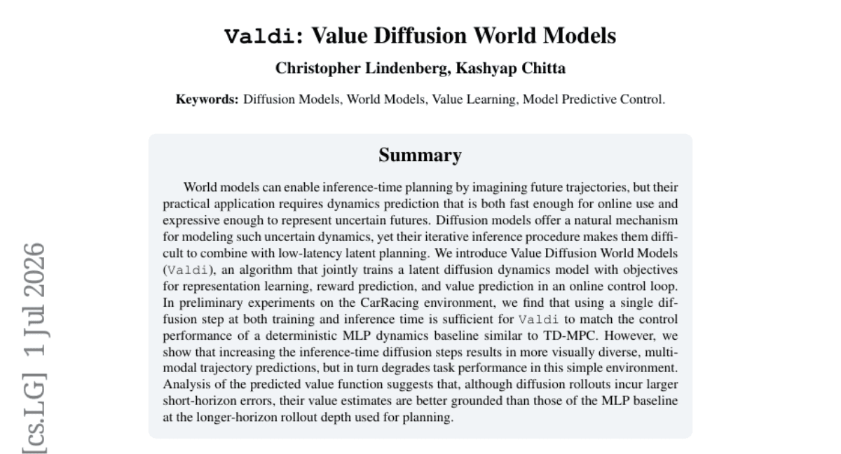 Valdi: Value Diffusion World Models