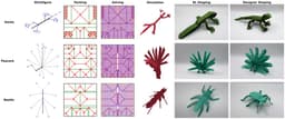 @GoogleDeepMind reposted: I am excited to share our latest work from the Discovery team at @GoogleDeepMind...