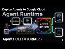 Google Agents CLI Tutorial - Deploy to Agent Runtime (Step-by-Step)