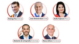 For Decades, the United States Ignored Latin America. All That Changed Under Trump.
