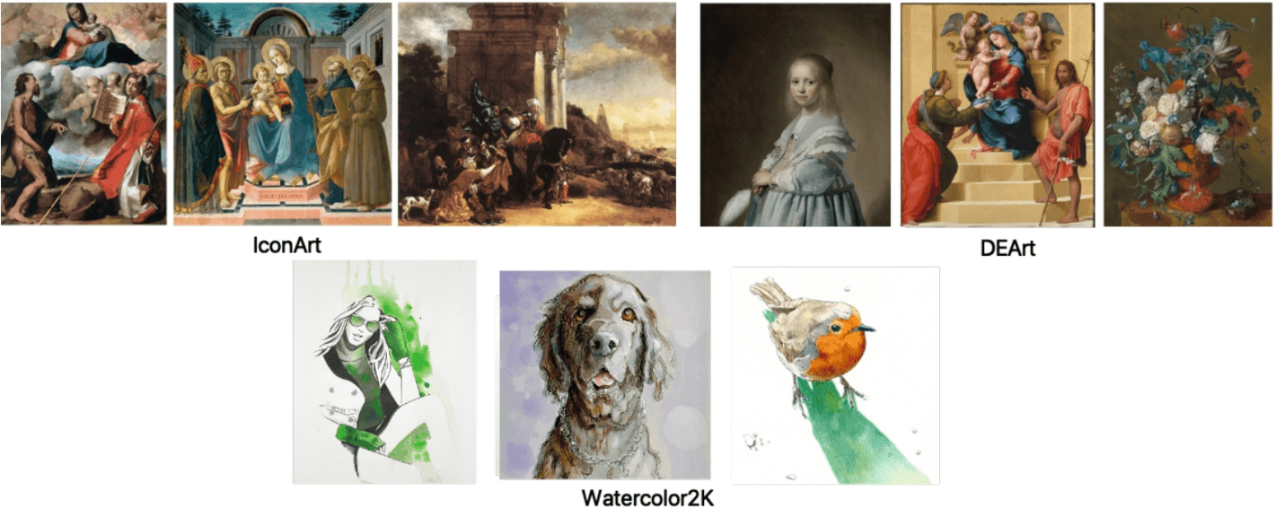 Open-vocabulary models for object detection and segmentation in visual art: survey and comparative study | Multimedia Tools and Applications | Springer Nature Link