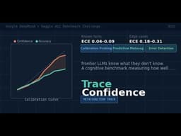ConfidenceTrace: Benchmarking Metacognitive Accuracy in Frontier LLMs | GoogleDeepMindChallenge 2026
