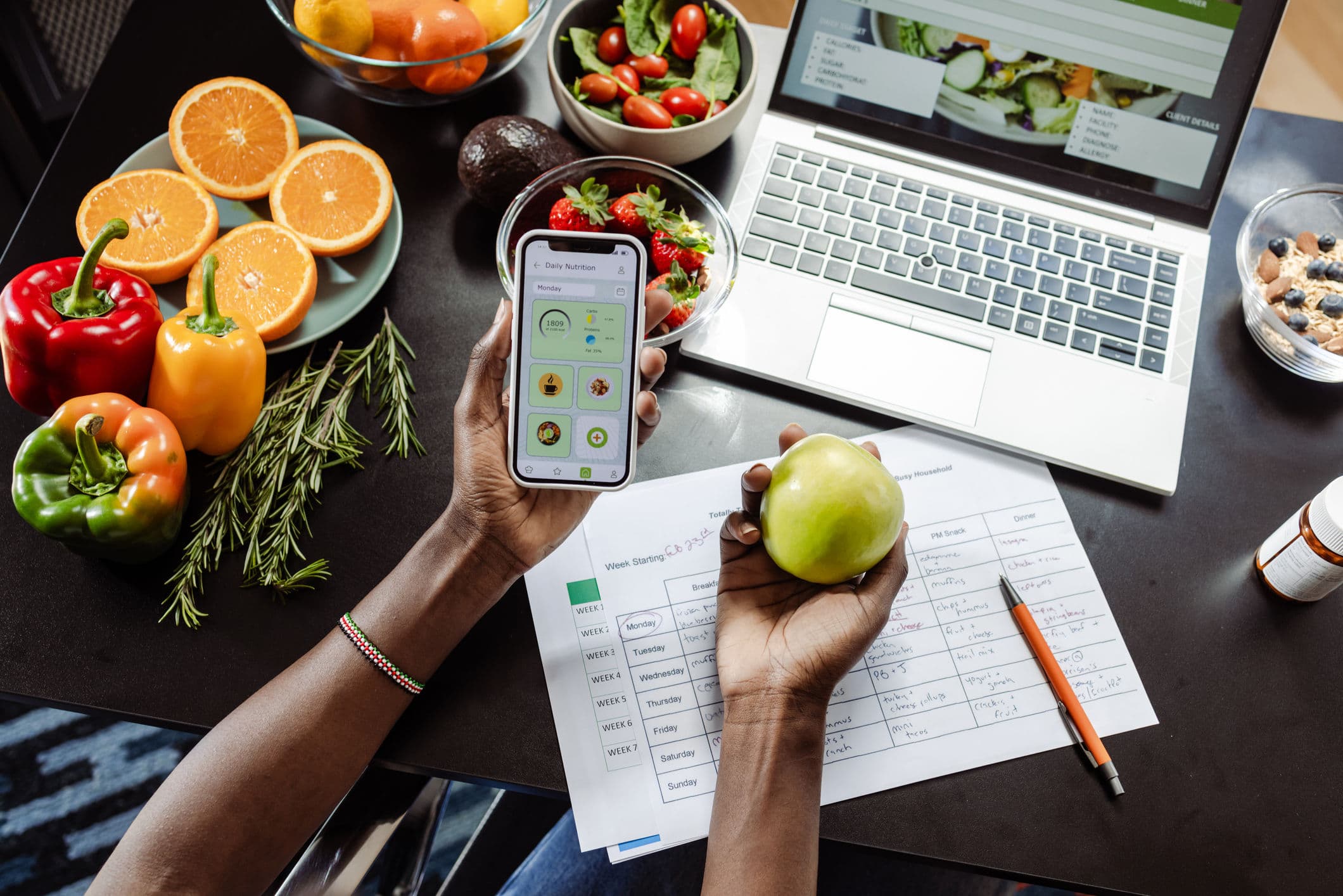 Evaluating Weight-Loss Diets with 9 Simple Questions
