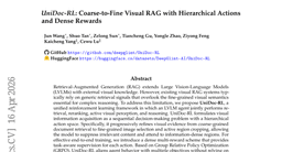UniDoc-RL: Coarse-to-Fine Visual RAG with Hierarchical Actions and Dense Rewards