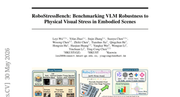 RoboStressBench: Benchmarking VLM Robustness to Physical Visual Stress in Embodied Scenes