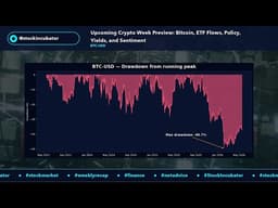 Upcoming Crypto Week Preview: Bitcoin, ETF Flows, Policy, Yields, and Sentiment