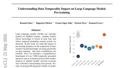 Understanding Data Temporality Impact on Large Language Models Pre-training
