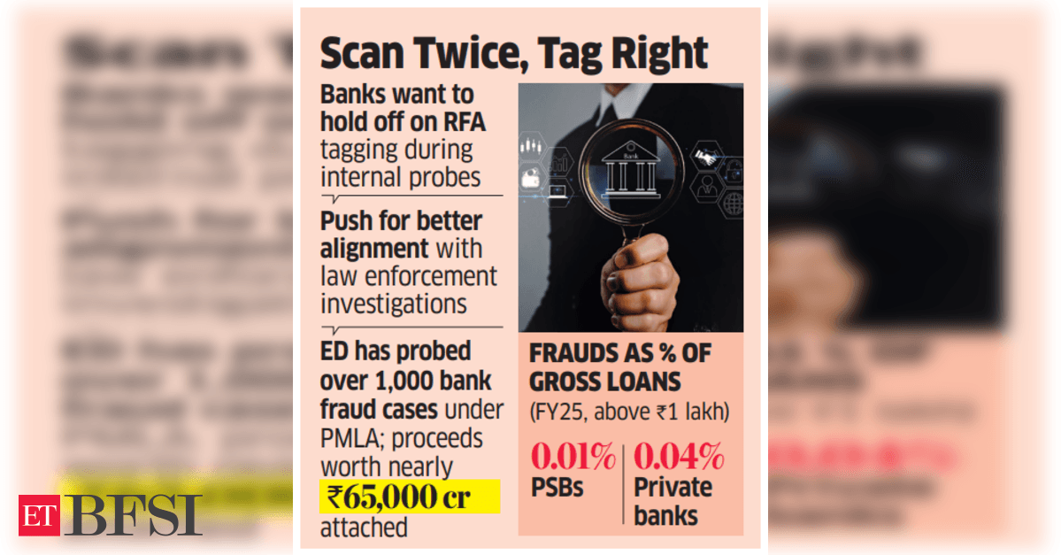 Banks Seek RBI Approval for Concurrent Fraud Investigations Amid Regulatory Challenges, ETBFSI
