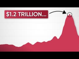 America’s $34 Trillion Problem Just Got More Expensive