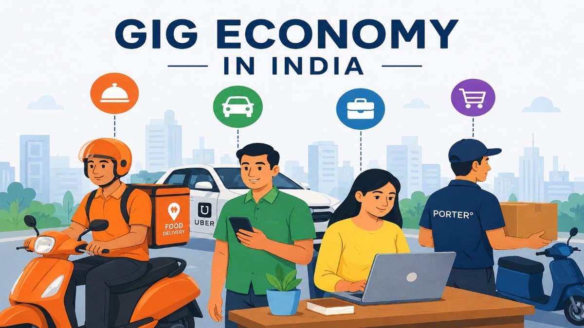 Gig Economy in India: Growth, Challenges & Government Initiatives