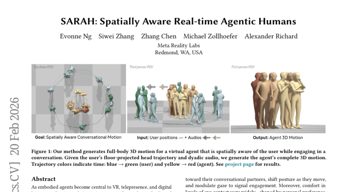 SARAH: Spatially Aware Real-time Agentic Humans