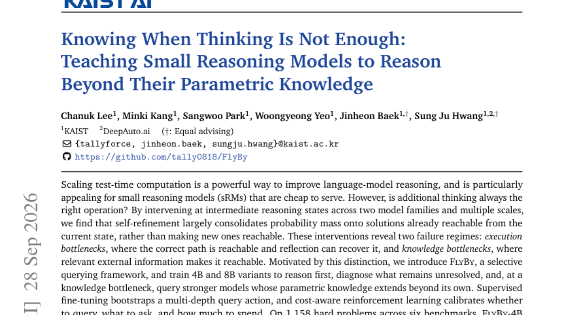 Knowing When Thinking Is Not Enough: Teaching Small Reasoning Models to Reason Beyond Their Parametric Knowledge